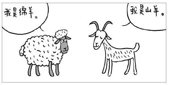 羊”絨“與”毛“一字之差大不同